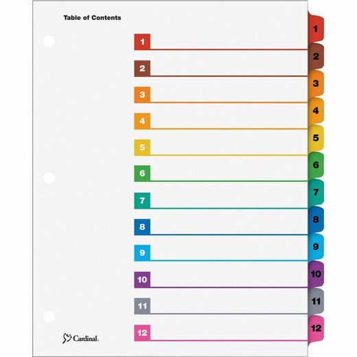 Cardinal® OneStep Index System, 1 Set