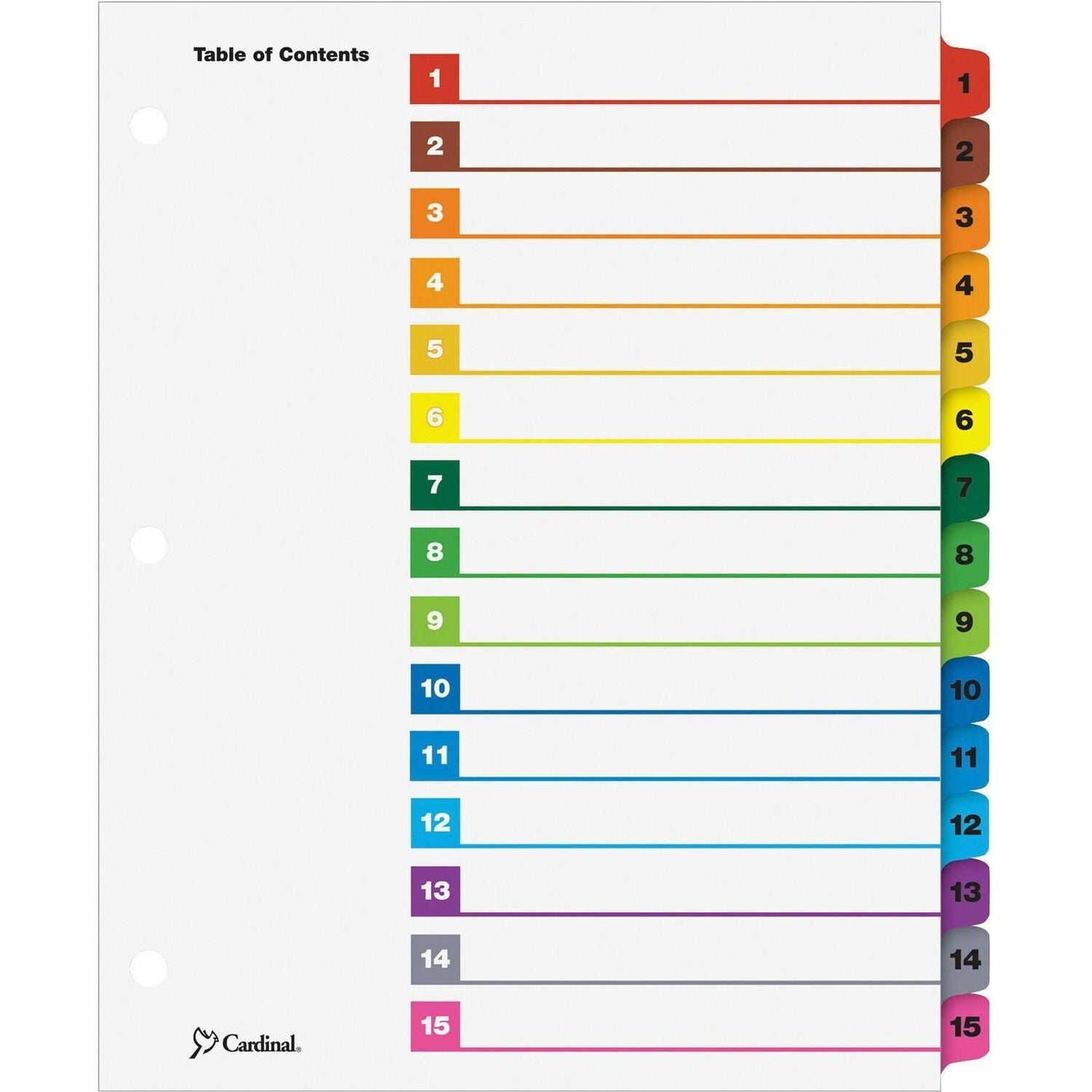 Cardinal® OneStep Index System, 1 Set