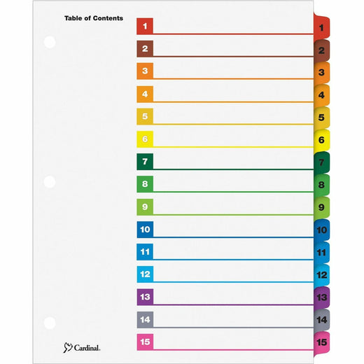 Cardinal® OneStep Index System, 1 Set
