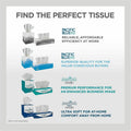 Georgia Pacific . Pacific Blue Select Facial Tissue by GP Pro - Cube Box, White, 100 / Box, GPC46200