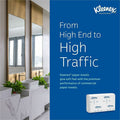 Kimberly-Clark Kleenex C-Fold Towels, White, 1 Carton, KCC01500