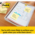 3M Post-it Notes Value Pack, Canary, 24 / Pack, MMM65424VAD