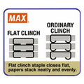 MAX Flat Clinch Full-strip Stapler, Black, MXBHD-50DFBK
