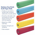 Dixon Ticonderoga Rainbow Duo-Finish Kraft Paper, White, 1 Roll, PAC63000