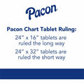 Dixon Ticonderoga Pacon Chart Table, 24" x 32", PAC9770