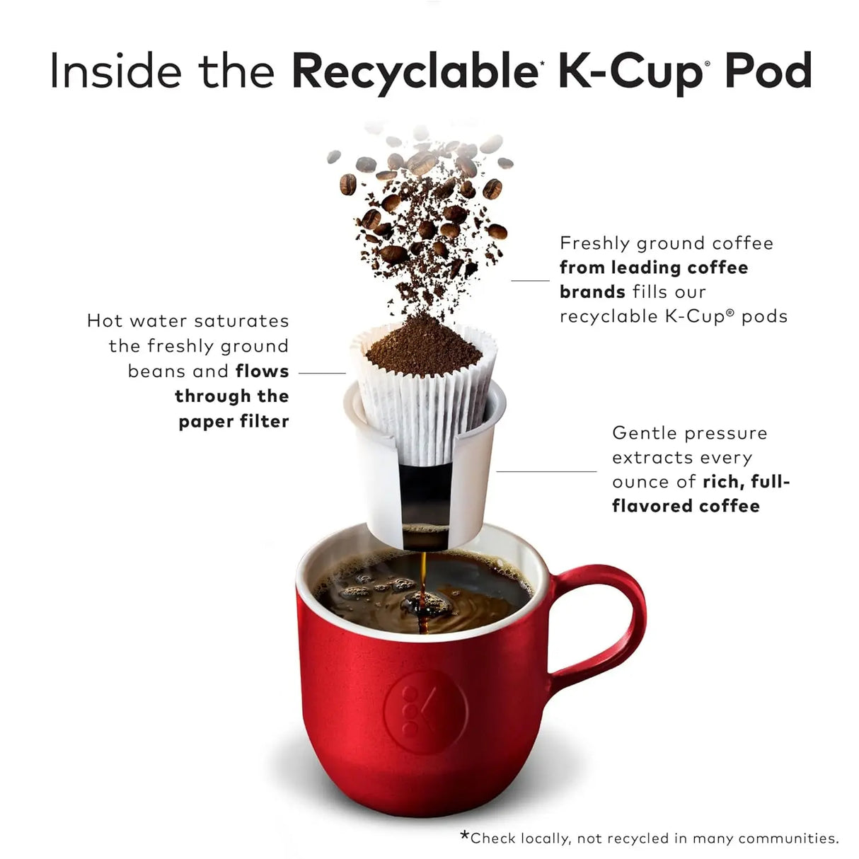 Nantucket Blend Keurig Single-Serve K-Cup Pods, Medium Roast Coffee, 96 Count
