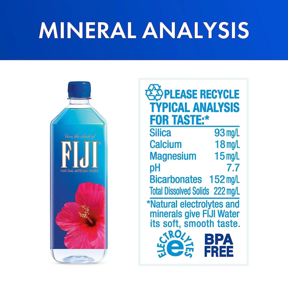 Natural Artesian Bottled Water 1 Liter / 33.8 Fl Ounce (Pack of 12) - 100% Natural Electrolytes