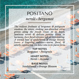 Soleil Roller Parfum